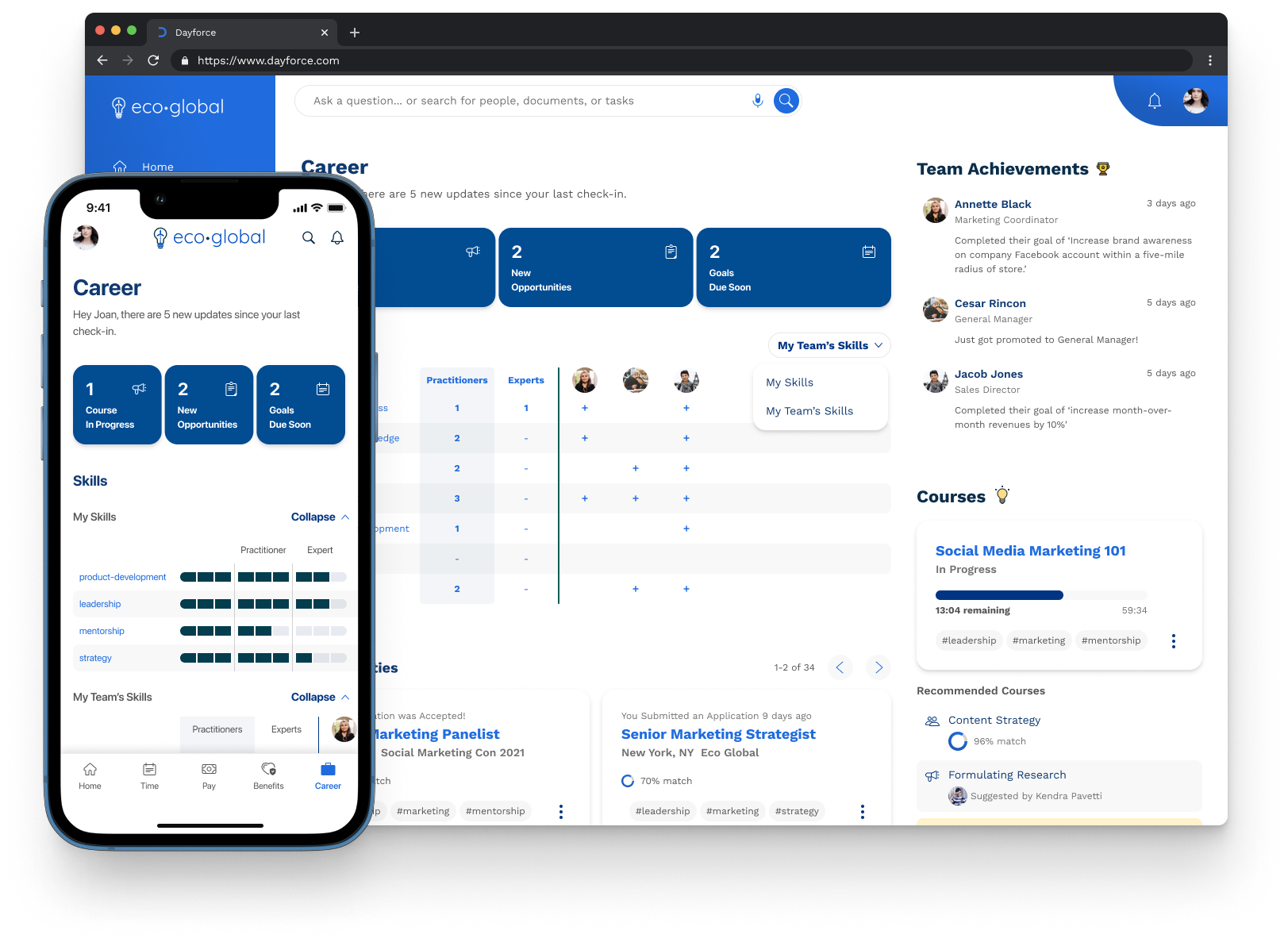 Dashboard of Relay Financial